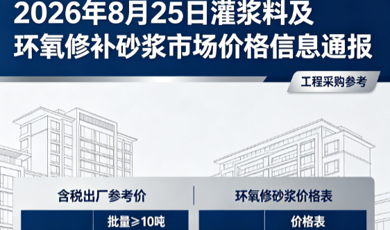 遵化2026年8月25日灌浆料及环氧修补砂浆市场价格信息通报